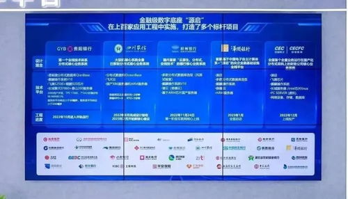 gientech動(dòng)態(tài) 入選軟件和信息技術(shù)服務(wù)競爭力百強(qiáng)，積極參與世界計(jì)算大會(huì)與網(wǎng)絡(luò)安全博覽會(huì)，強(qiáng)化技術(shù)服務(wù)優(yōu)勢